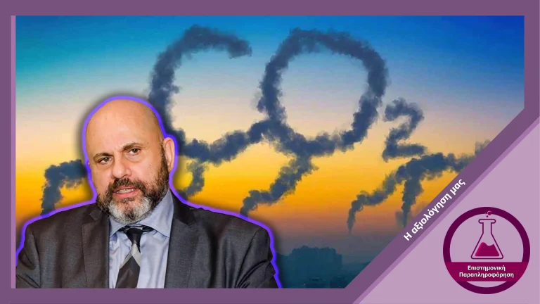 Επιστημονικά αβάσιμοι ισχυρισμοί του Δημήτρη Κούβελα για τον ρόλο του CO₂ στην κλιματική αλλαγή